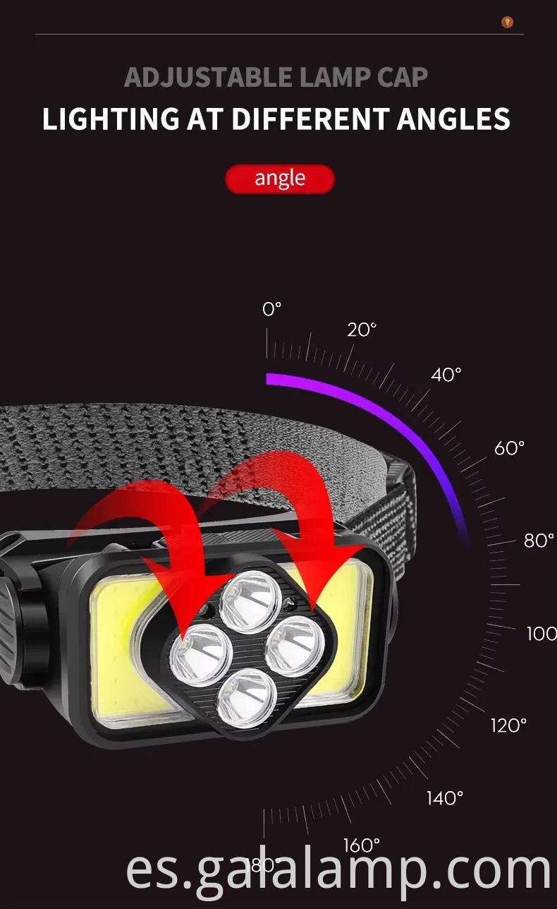 Faros LED LED de tipo rápido para acampar y senderismo